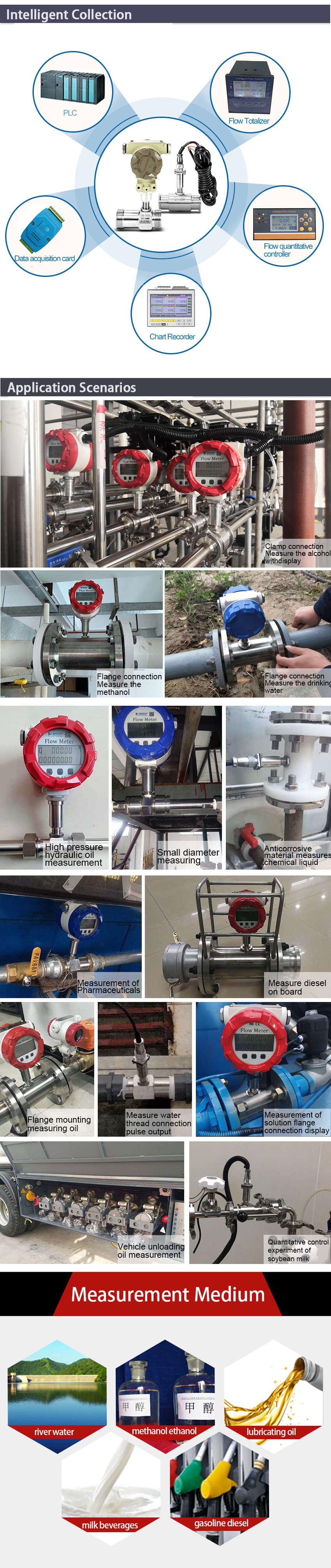 DN15DN25-Water-Flow-Meter-Turbine-Flowmeter-Sensor-Liquid-Gasoline-Milk-Methanol-Alcohol-Pulse-4-20m-1850419-9