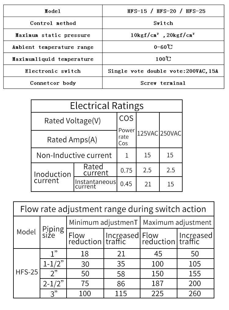 G1-HFS-25-Automatic-Stainless-Steel-Paddle-Water-Flow-Switch-Liquid-Controller-Valve-Sensor-1-Inch-1-1883079-3