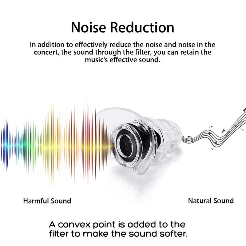 Waterproof-Reusable-Noise-Canceling-Ear-Plugs-for-Sleeping-Swimming-Earplugs-Hearing-Protection-Nois-1457103-9