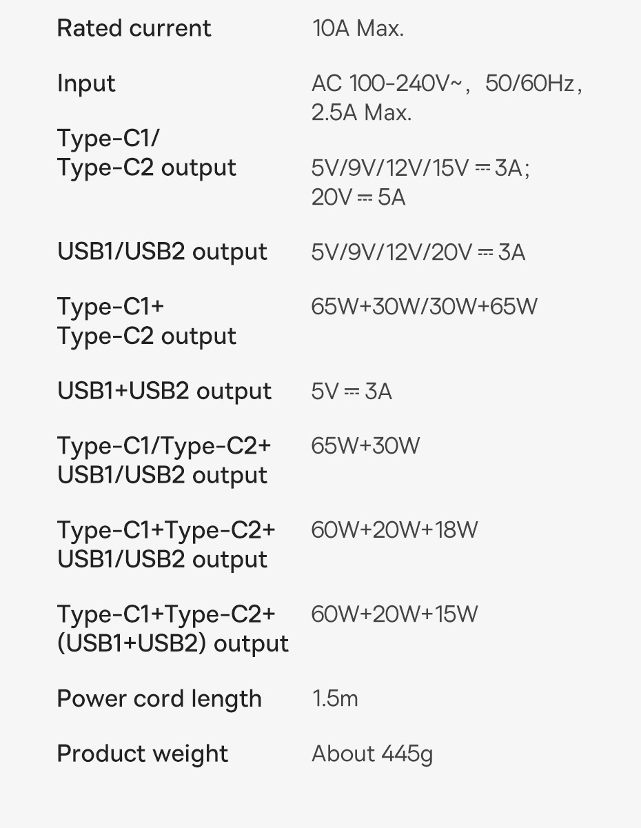 GaN-Tech-Baseus-GaN3-Pro-100W-USB-C-Charger-Desktop-Power-Strip-With-Dual-2500W-AC-Socket-Ports--2---1940105-22