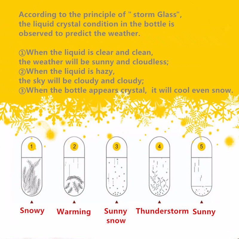 Weather-Forecast-Crystal-Water-Shape-Bottle-Home-Decor-Christmas-Gift-1107904-9