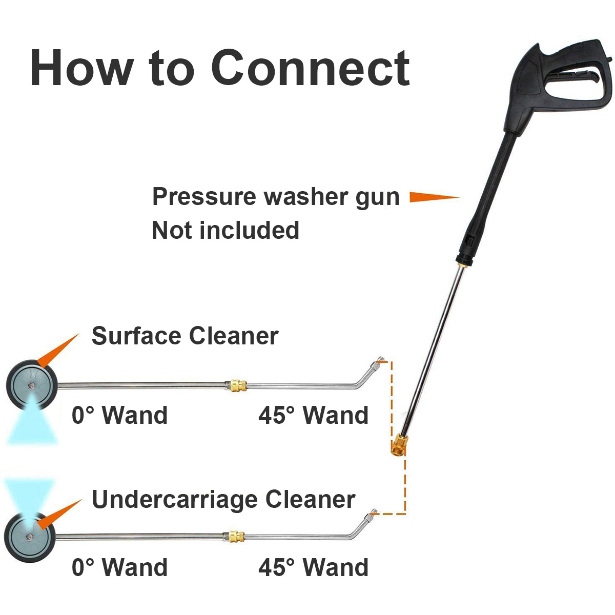 2-IN-1-Pressure-Washer-Undercarriage-Cleaner-4000PSI-Underbody-Car-Wash-Broom-US-1936837-8