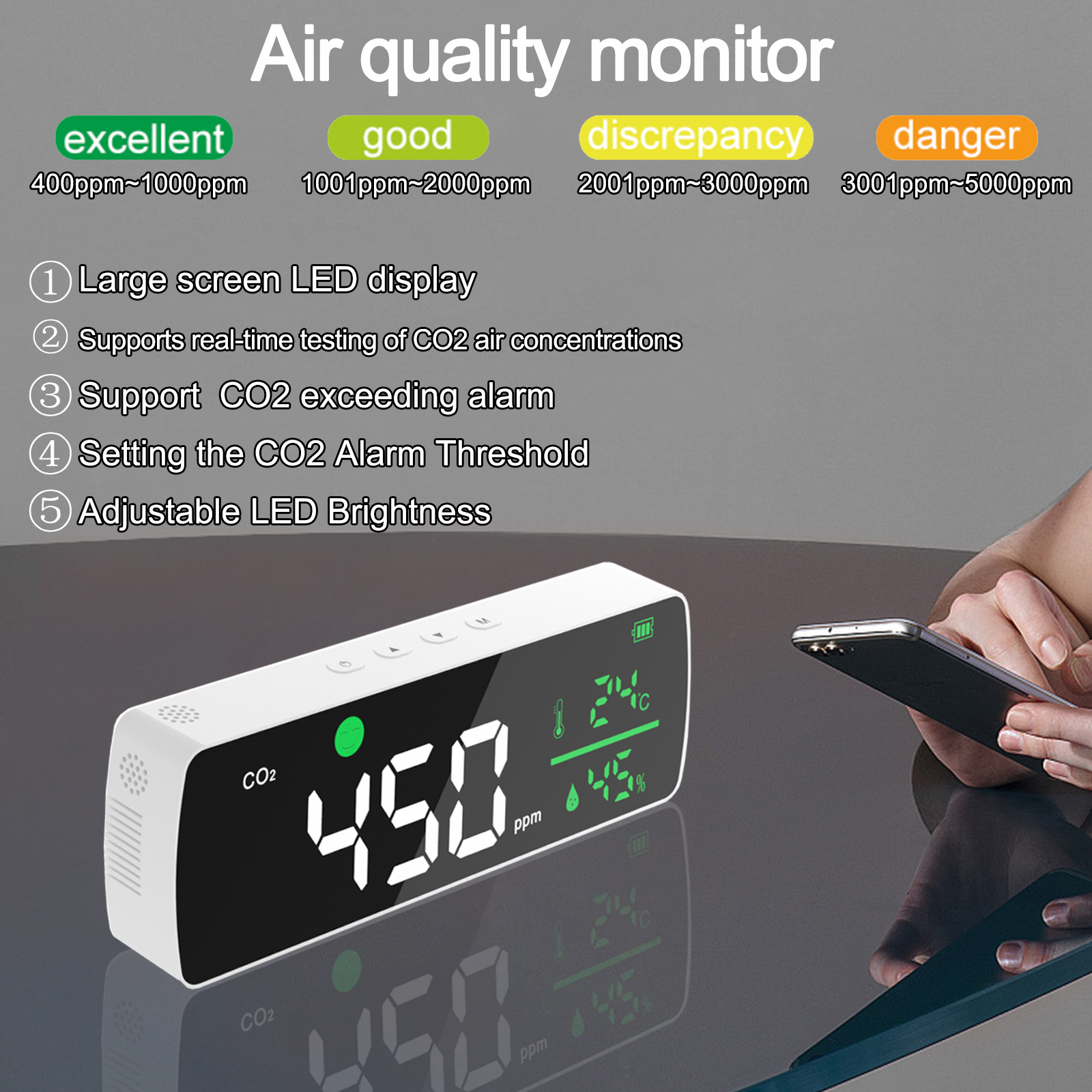 11-Inch-Large-Screen-CO2-Tester-Carbon-Dioxide-Temperature-and-Humidity-Meter-Air-Quality-Monitor-Ga-1932844-1