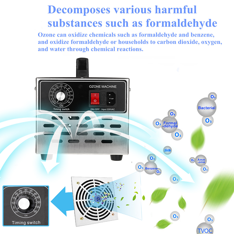 110V-3530-40gh-Ozone-Generator-Machine-Industrial-Air-Purifier-Ozonator-Disinfection-1698490-4