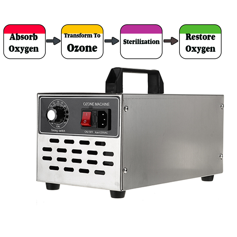 110V-3530-40gh-Ozone-Generator-Machine-Industrial-Air-Purifier-Ozonator-Disinfection-1698490-8
