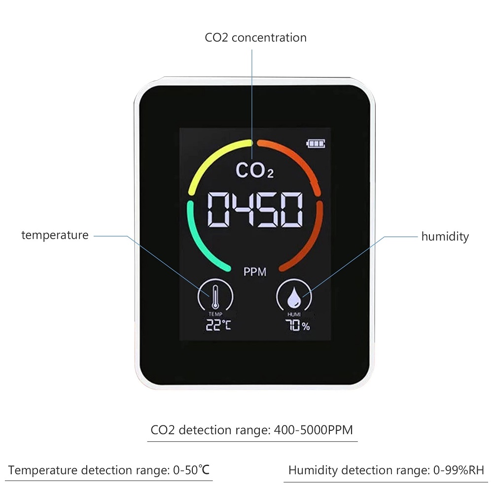 3-in-1-Digital-CO2-Meter-Carbon-Dioxide-Detector-Air-Quality-Monitor-Temperature-Humidity-Air-Analyz-1869643-7