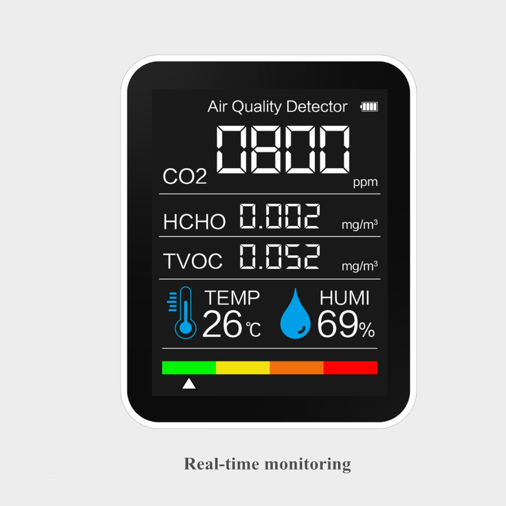 5-In-1-Portable-CO2-Detector-Air-Quality-Detector-Intelligent-Air-Detector-Temperature-and-Humidity--1802125-10