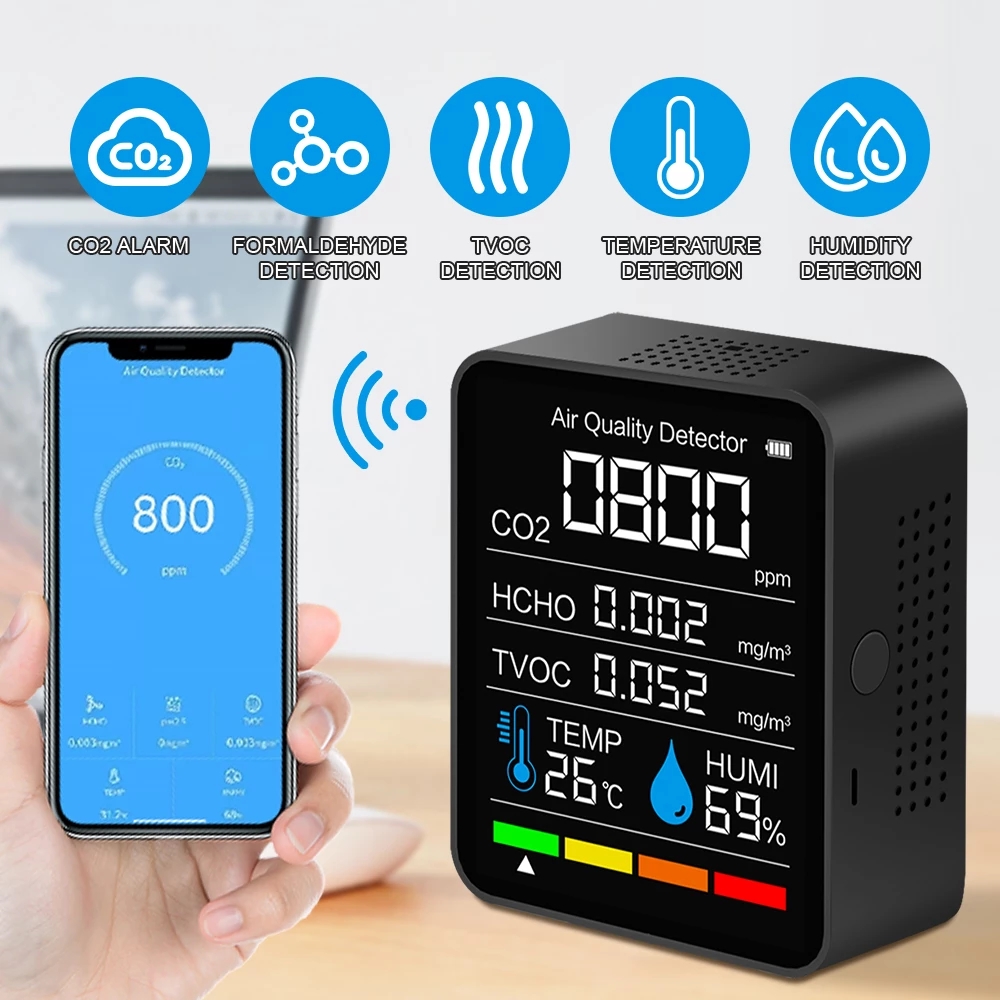 5-In-1-bluetooth-Connected-Carbon-Dioxide-Detector-for-Detecting-TVOC-Formaldehyde-Concentrated-Air--1880814-1
