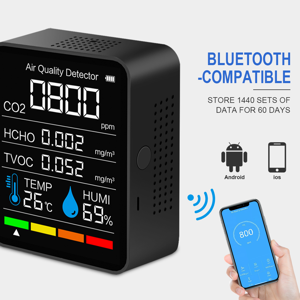 5-In-1-bluetooth-Connected-Carbon-Dioxide-Detector-for-Detecting-TVOC-Formaldehyde-Concentrated-Air--1880814-2