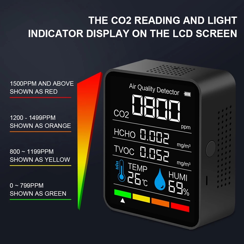 5-In-1-bluetooth-Connected-Carbon-Dioxide-Detector-for-Detecting-TVOC-Formaldehyde-Concentrated-Air--1880814-3