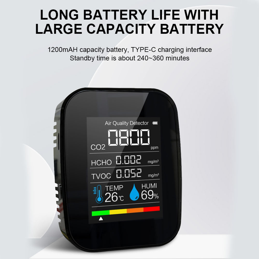 5-in-1-CO2-Meter-Digital-Temperature-Humidity-Sensor-Tester-Air-Quality-Monitor-Carbon-Dioxide-Forma-1908948-1