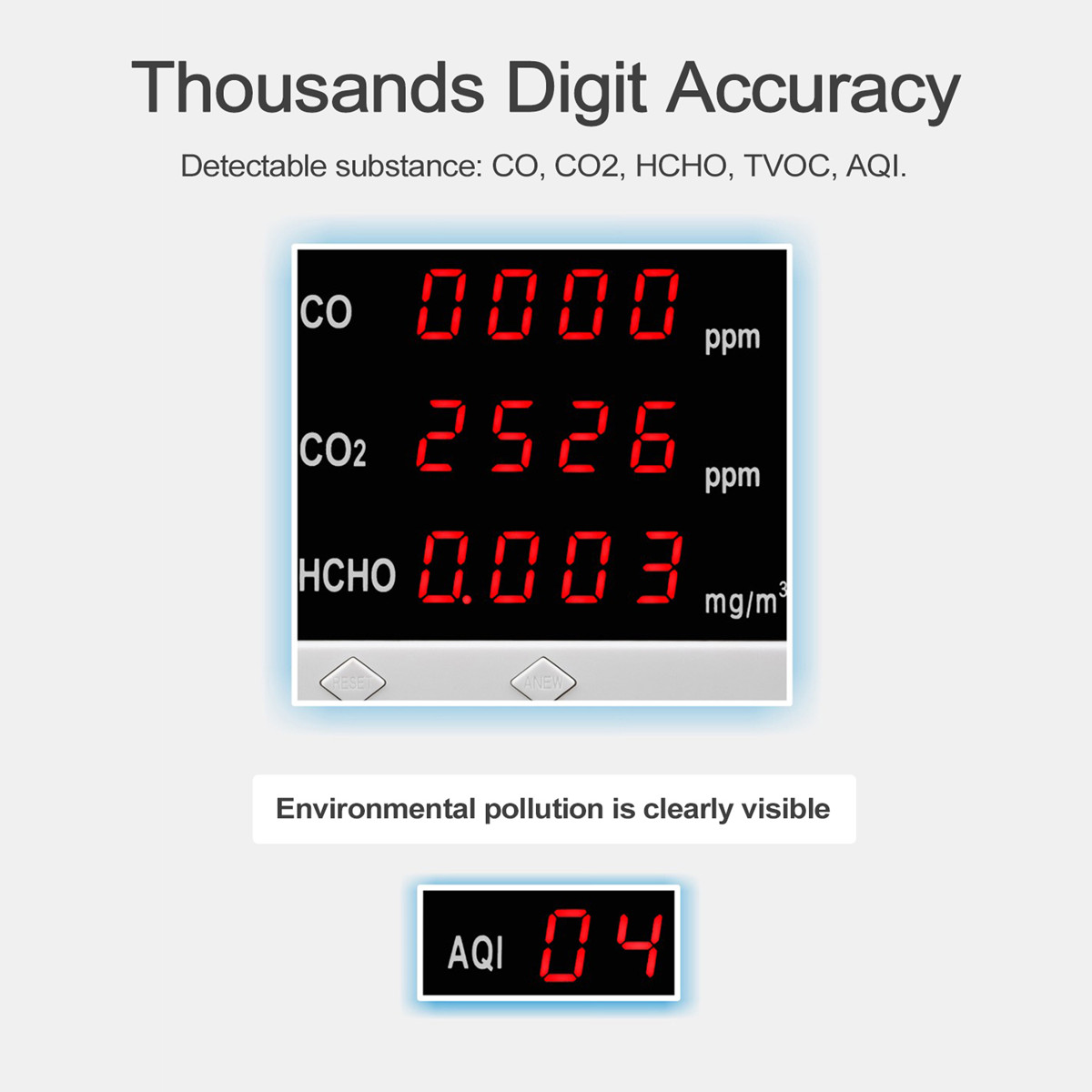 CO-CO2-HCHO-TVOC-AQI-Tester-Detector-LED-Digital-Air-Quality-Monitor-Indoor-Outdoor-Gas-Analyzer-1893976-4