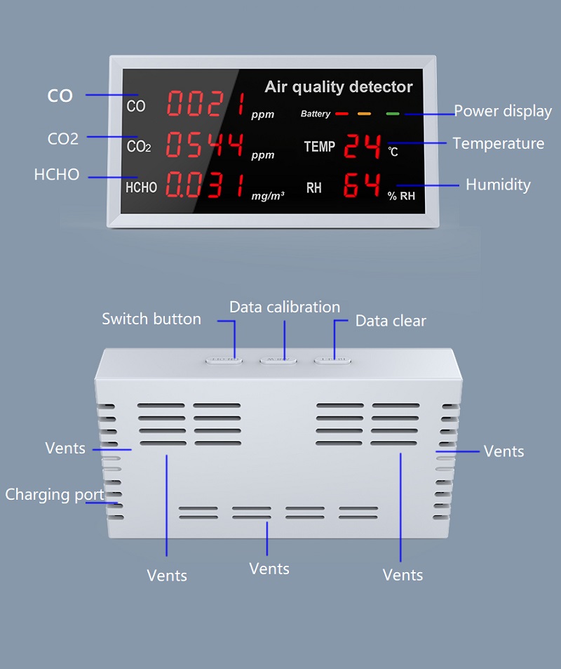 CO-CO2-HCHO-Temperature-Humidity-Tester-Detector-LED-Digital-Air-Quality-Monitor-Indoor-Outdoor-Gas--1914233-5