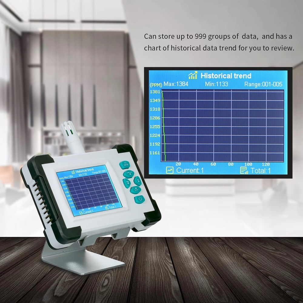 Carbon-Dioxide-Detector-with-Rechargeable-Battery-Portable-CO2-Meter-Tester-CO2-Sensor-with-PDF-Outp-1624599-3