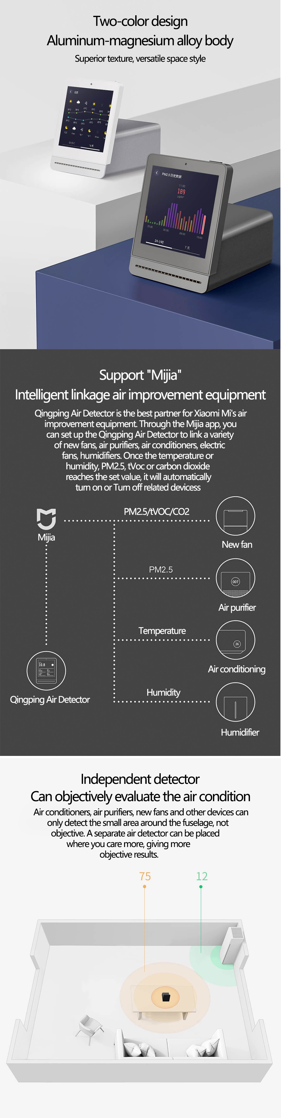 ClearGrass-Gas-Tester-Air-Quality-Tester-31-Inch-Resolution-720-x-720-Quad-core-A7-Processor-Tempera-1365513-5