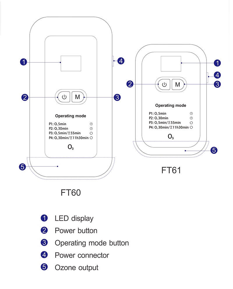 FT60-FT61-100mgh-Ozone-Generator-Mini-Air-Purifier-Lonizer-Deodorizer-Sterilizer-for-Bathroom-Kitche-1909025-3