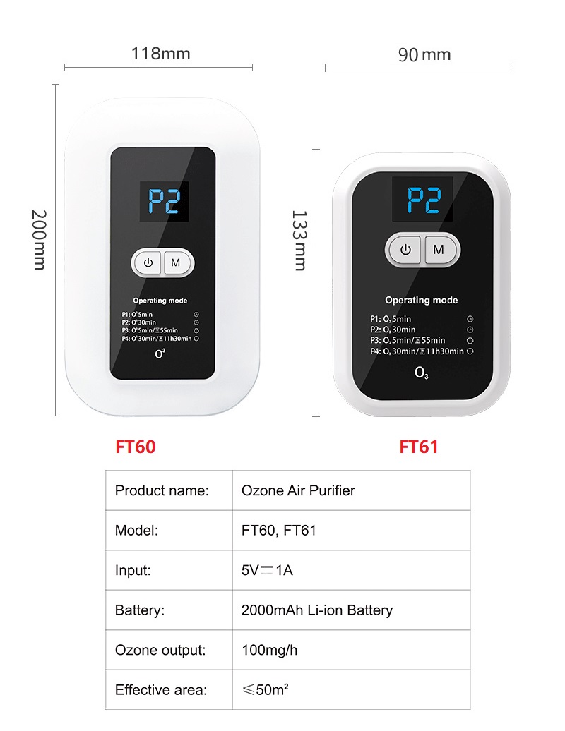 FT60-FT61-100mgh-Ozone-Generator-Mini-Air-Purifier-Lonizer-Deodorizer-Sterilizer-for-Bathroom-Kitche-1909025-4