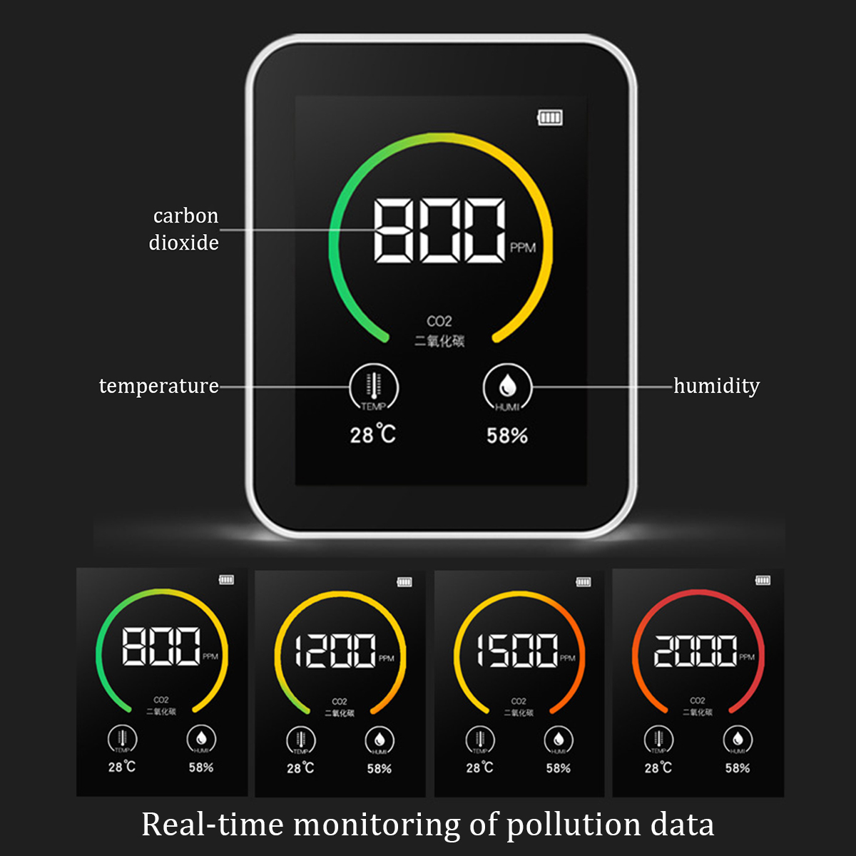 Gas-Co2-Sensor-Detector-Air-Quality-Monitor-Analyzer-W-Temperature-Humidity-Display-1822374-4