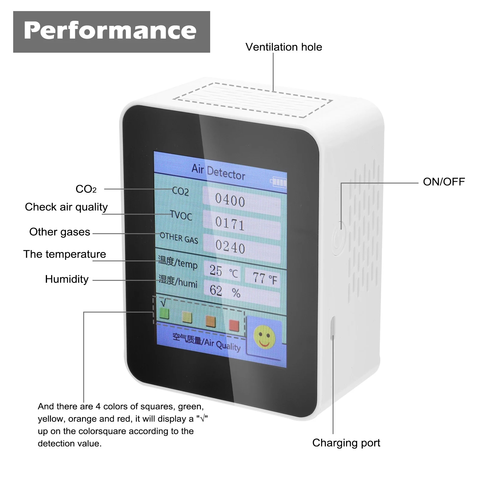 Household-Air-Quality-Detector-CO2-Tester-with-Carbon-Dioxide-TVOC-Value-Electricity-Quantity-Temper-1751577-4