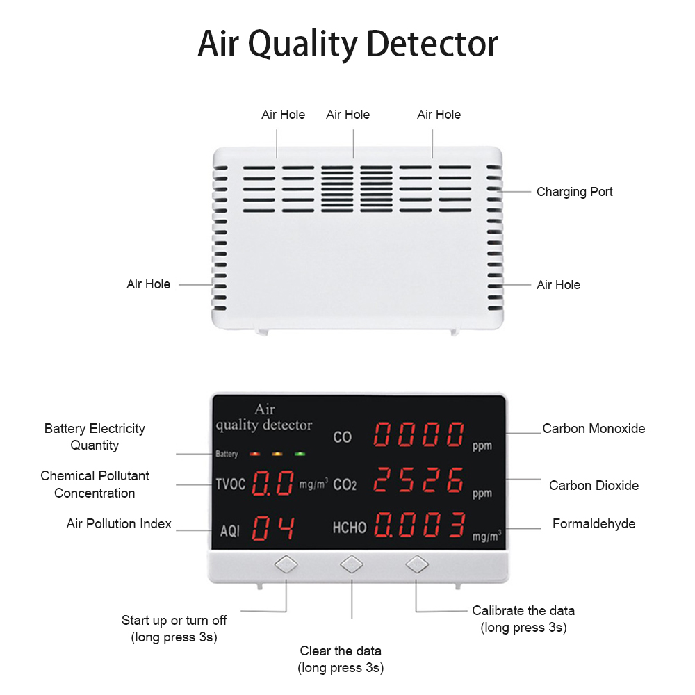 JSM-131CO-Indoor-Outdoor-Air-Quality-Monitor-Detector-COHCHOTVOC-Tester-CO2-Meter-Gas-Analyzer-1771653-9