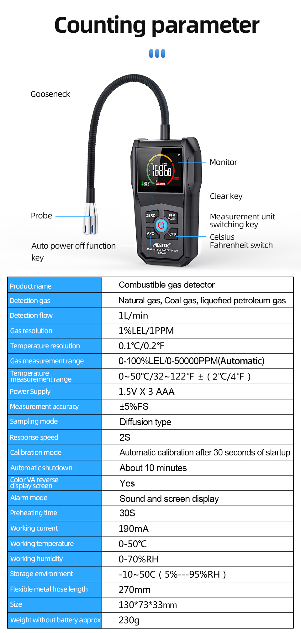 MESTEK-CGD-02A-Digital-Gas-Detector-Gas-Sensor-Air-Quality-Monitor-Gas-Leak-Sensor-Gas-Analyzer-Auto-1902444-11