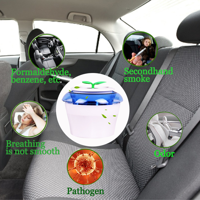 Mini-USB-Car-Air-Purifier-Portable-Auto-Multi-functional-Fresheners-Oxygen-Remove-Cleaners-Freshers--1575383-5