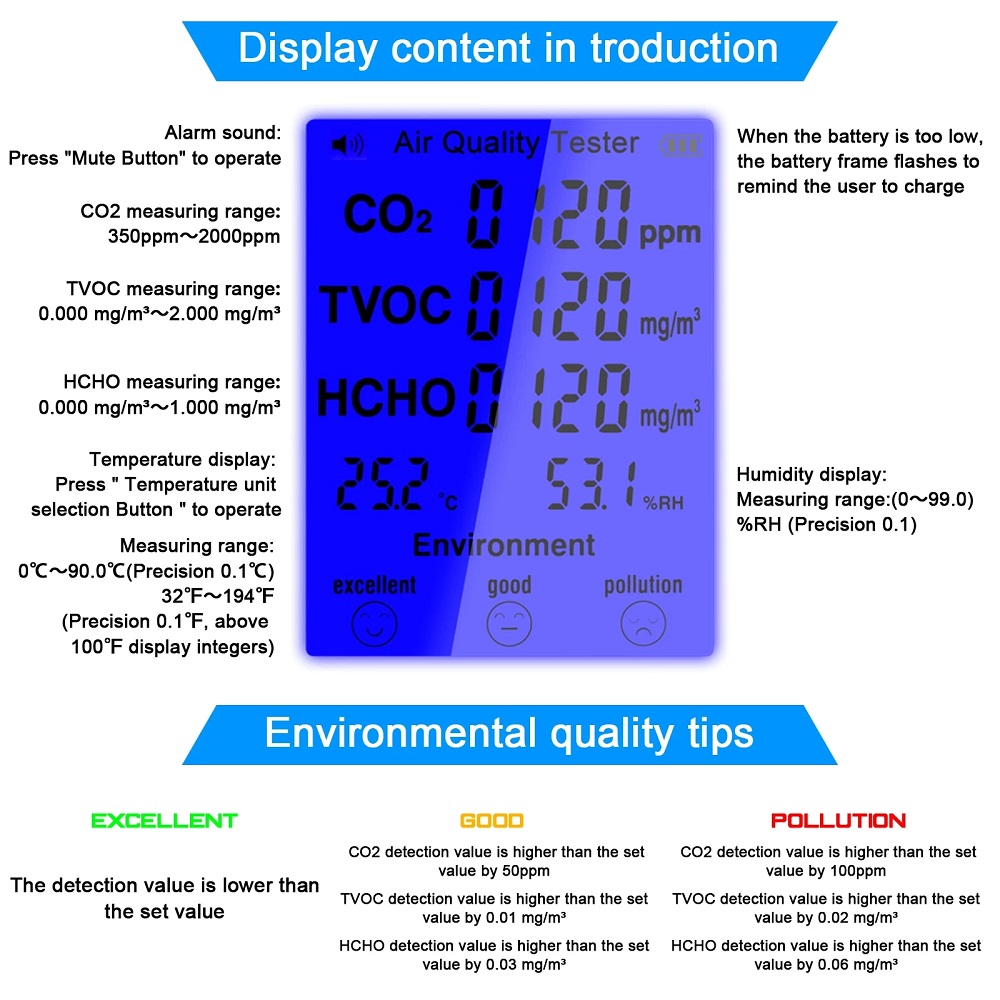 Multifunctional-Air-Quality-Tester-CO2-TVOC-Meter-Temperature-Humidity-Measuring-Device-Carbon-Dioxi-1782111-5