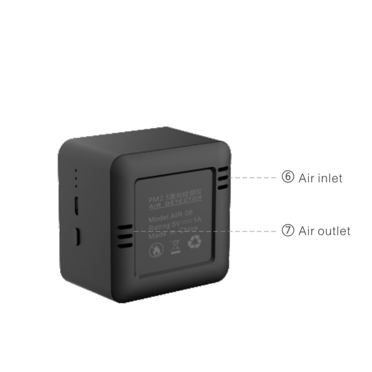 Portable-Digital-PM25-Detector-Air-Quality-Monitor-Meter-Tester-1469906-3