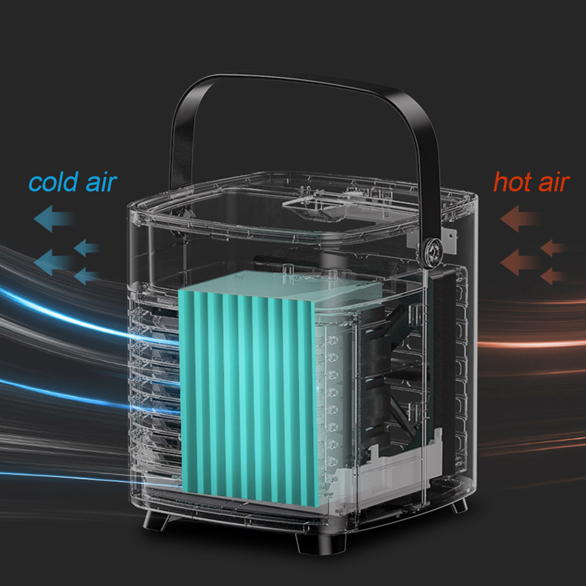 Ultra-Quiet-Portable-USB-Air-Conditioning-Fan-Bedroom-Living-Room-Office-Travel-Water-Cooling-Three--1710158-9