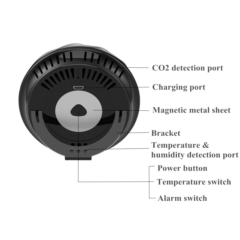 ZN-2CO6-CO2-NDIR-Infrared-Gas-Sensor-Digital-CO2-Detector-Tester-Laser-Carbon-Dioxide-Meter-Air-Qual-1833655-7