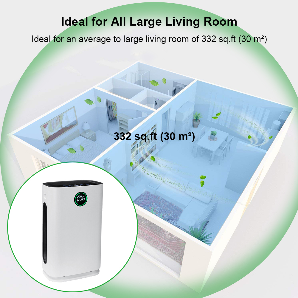 6-Layers-Air-Purifier-True-HEPA-Filter-Ionic-Odor-Dust-Remover-Anti-Allergies-Bathroom-Air-Cleaner-1399148-4