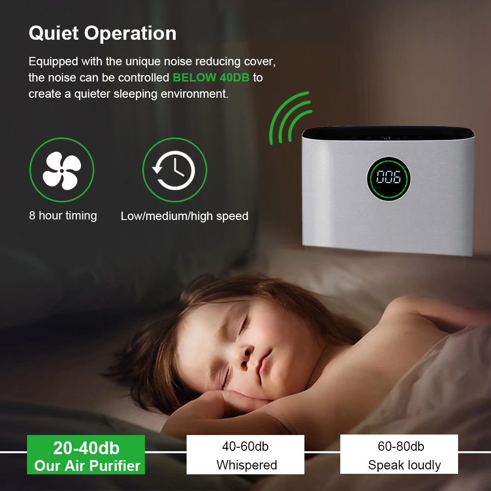 6-Layers-Air-Purifier-True-HEPA-Filter-Ionic-Odor-Dust-Remover-Anti-Allergies-Bathroom-Air-Cleaner-1399148-8