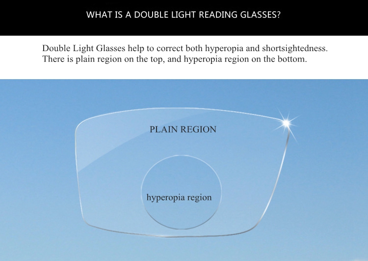 Double-Light-Reading-Presbyopic-Glasses-Lens-Correct-Visual-Acuity-Strength-10-15-20-25-30-35-40-1141191-2