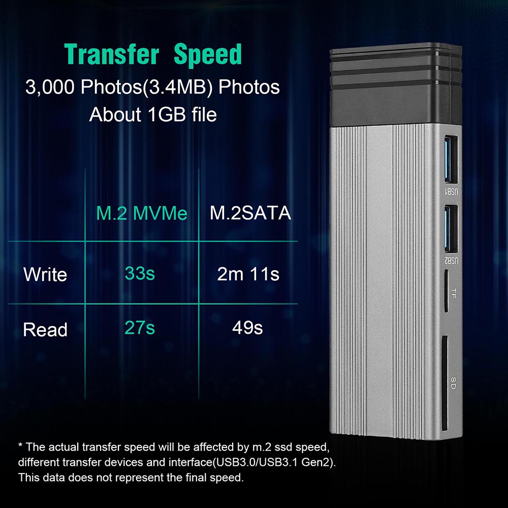 M2-SSD-Hard-Drive-Enclosure-Case-M2-NVMeSATA-2TB-External-Portable-Hard-Drive-Box-SDTF-Card-Reader-P-1974576-4