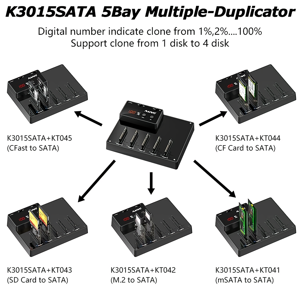 MAIWO-K3015SATA-5-Bay-25-SATA-Docking-Station-USB30-Hard-Drive-Enclosure-Offline-Clone-HDD-SSD-Dupli-1911979-11