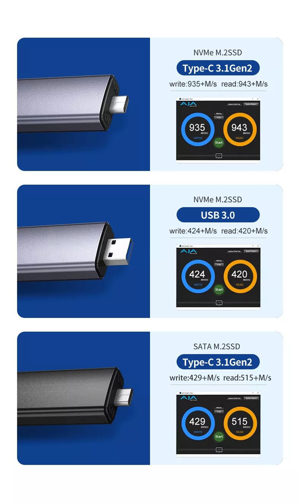 PINRUI-2-in-1-M2-SSD-Enclosure-6Gbps10Gbps-Type-C-31-Gen2-USB-30-to-M2-NVMESATA-External-Hard-Disk-B-1974584-7