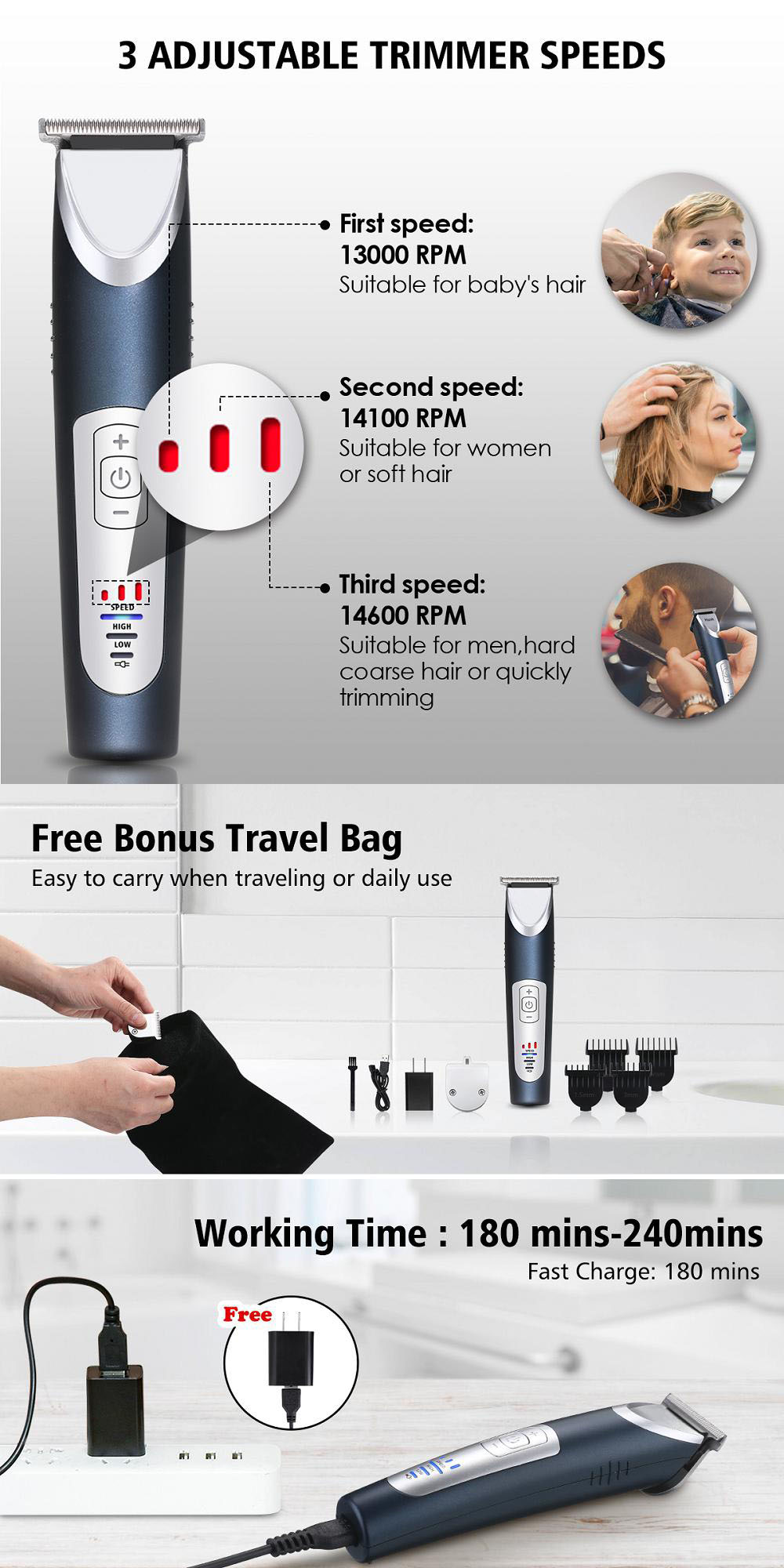 Hizek-A96-Hair-Clipper-Waterproof-Cordless-Mens-Trimmer-with-3-Adjustable-Speeds-4-Replacement-Head--1898313-3