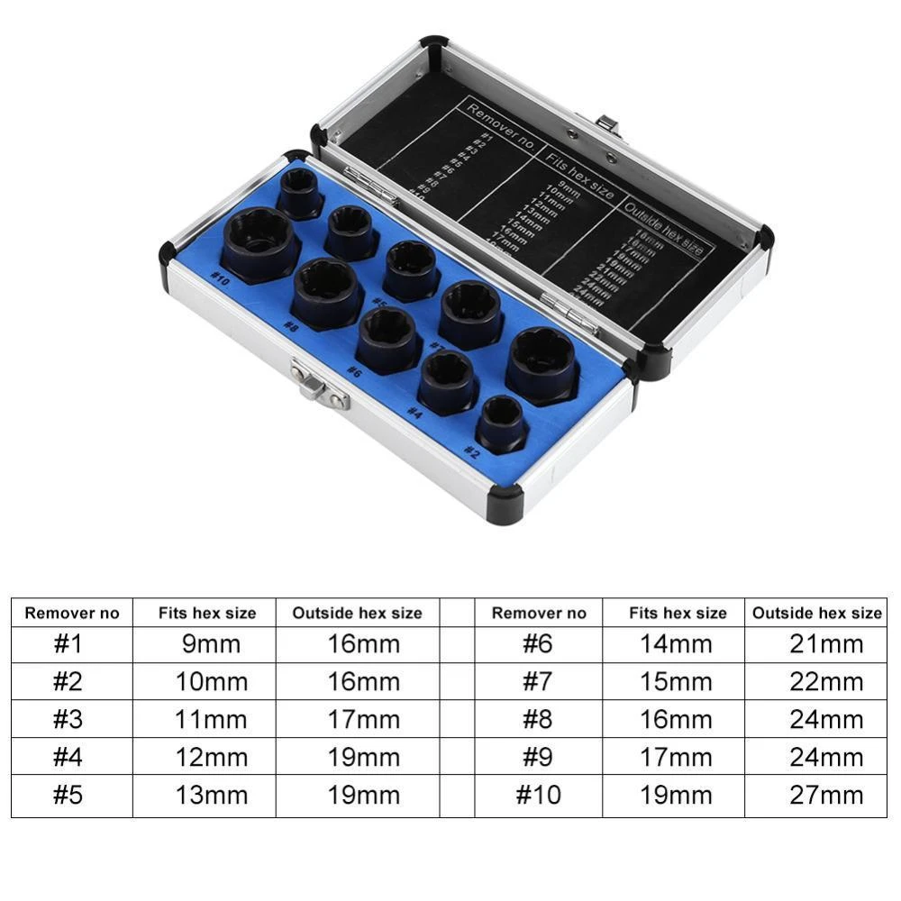 10pcs-9-19mm-Extractor-Damaged-Nut-Bolt-Remover-Removal-Tools-Set-Threading-Tool-Chromium-Car-Garage-1921928-9