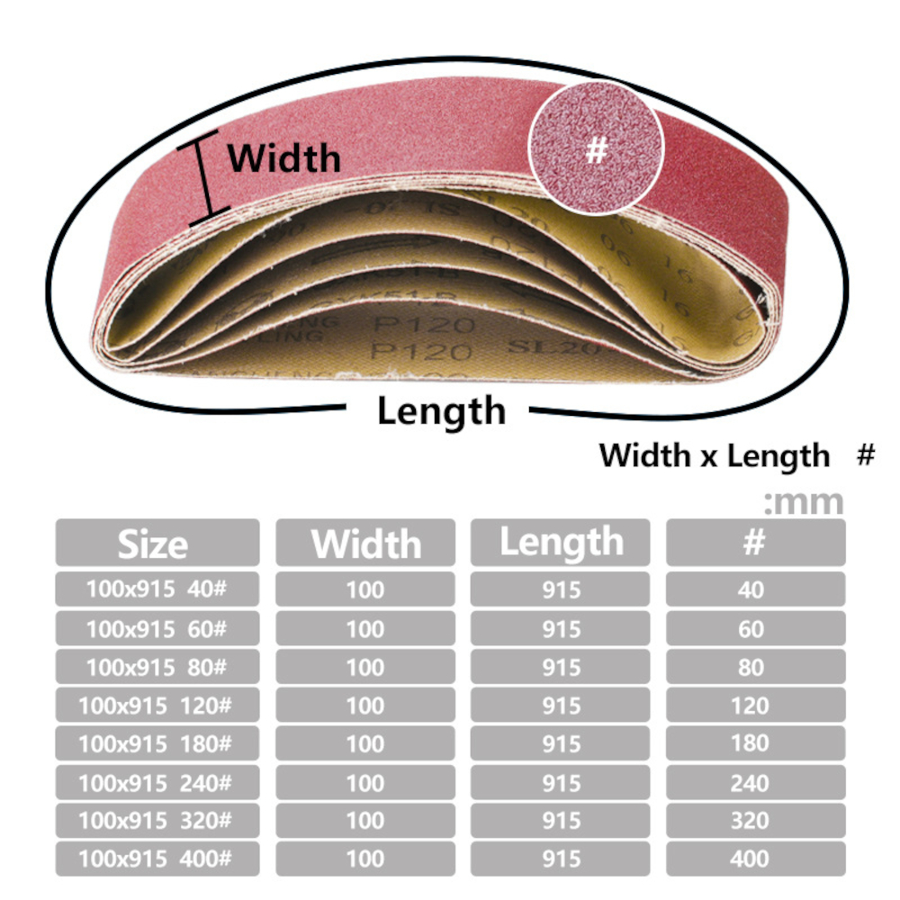 5Pcs-915x100mm-40-to-400-Grit-Sanding-Belt-for-Flush-Belt-Machines-Polishing-Grind-Machine-1803280-3