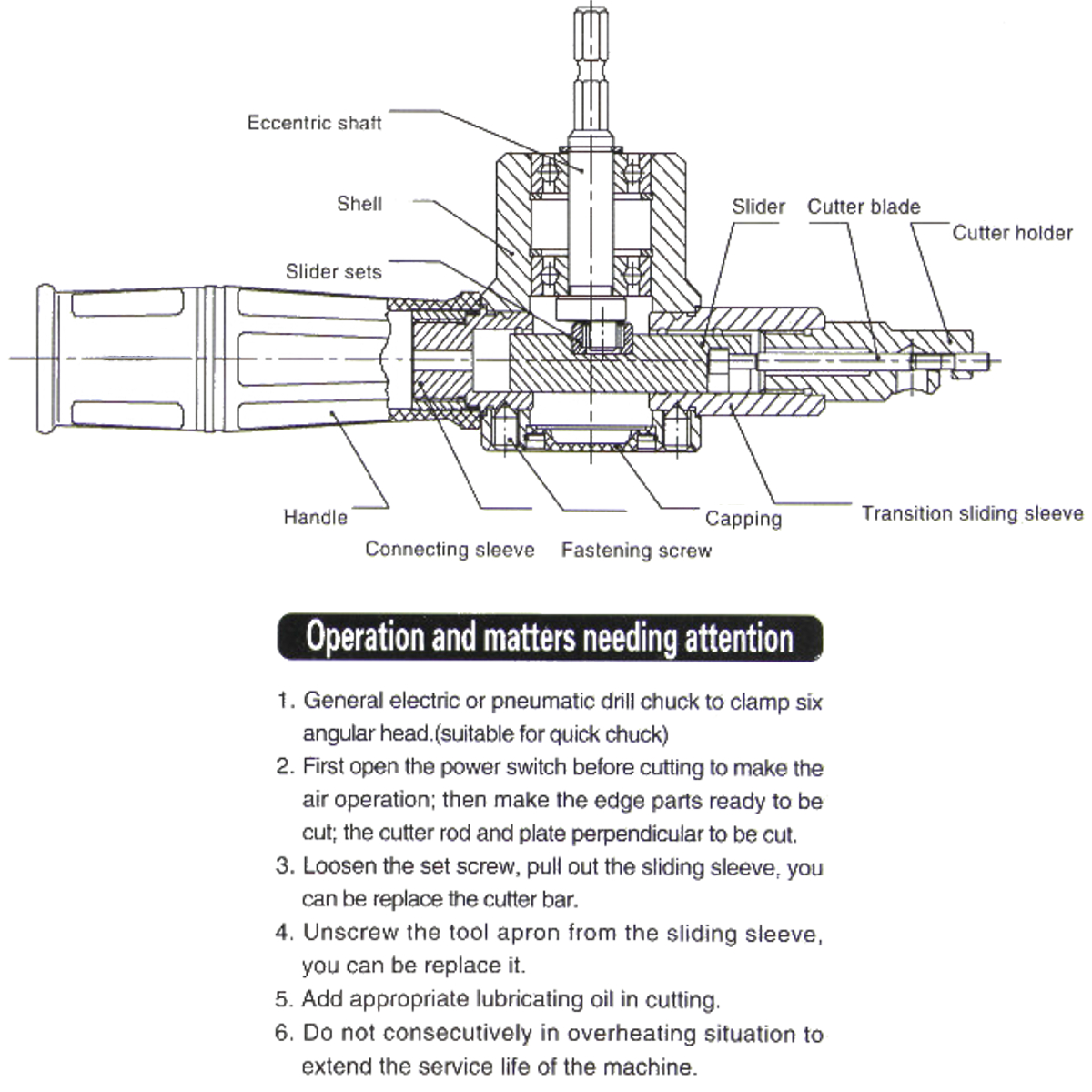Double-Head-Sheet-Metal-Nibbler-Cutter-Cutting-Tool-Saw-Power-Drill-Attachment-1727832-4