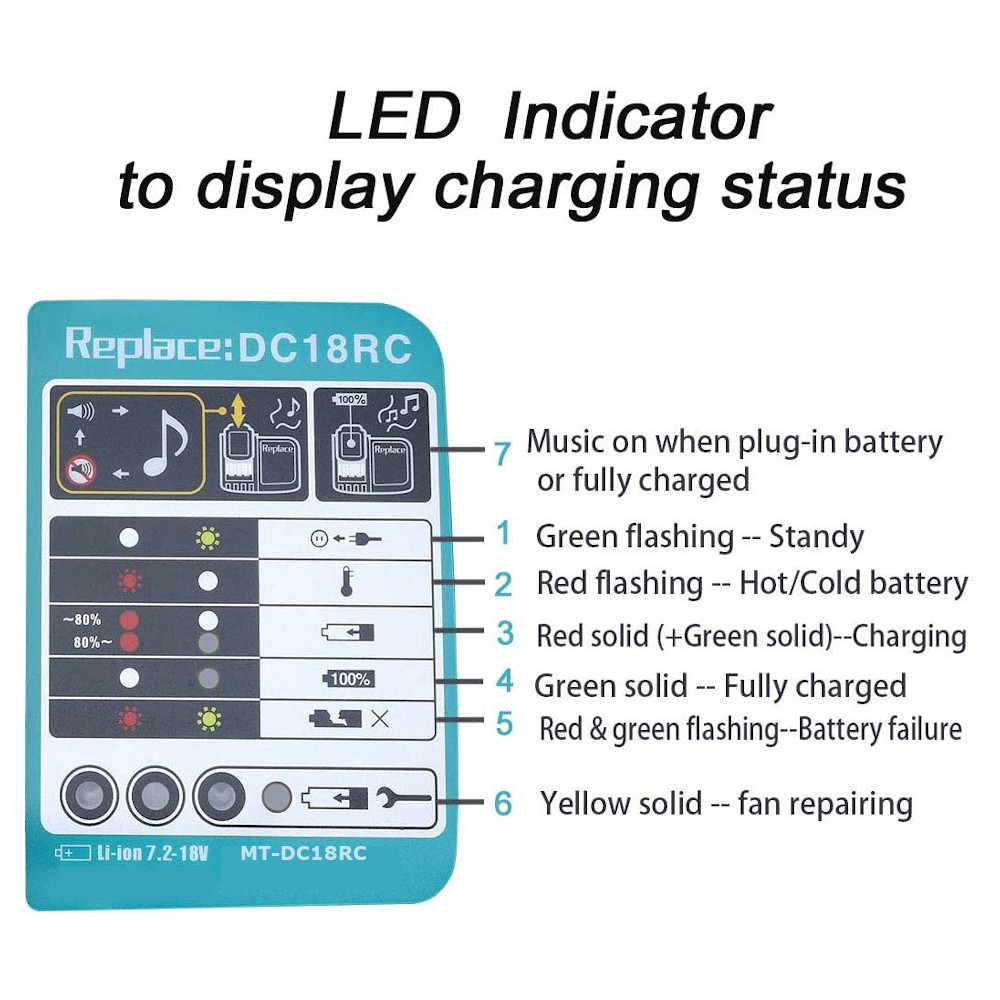 Li-ion-Battery-Charger-2665A-EU-Plug-Charging-Current-For-Makita-144V-18V-BL1830-BL1430-DC18RC-Power-1837737-5