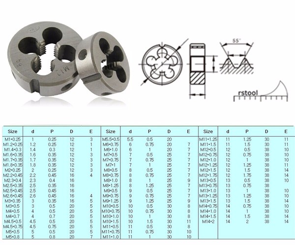 M3-to-M6-20mm-Daimeter-Metric-Right-Hand-Die-Right-Hand-Thread-Alloy-Steel-Die-1105870-1