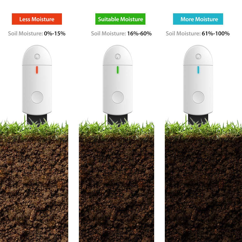 Mini-Soil-Moisture-Meter-Test-Kit-Hygrometer-Instant-Detection-for-Indoor-Plants-Gardening-Pot-Flowe-1708112-3