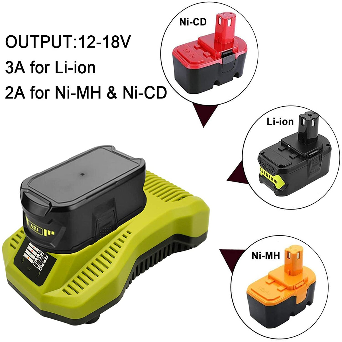 Ryobi-12V-18V-P117-Battery-Charger-Lithium-Battery-Nickel-Charge-Replacement-for-Ryobi-One-Plus-P100-1828672-3