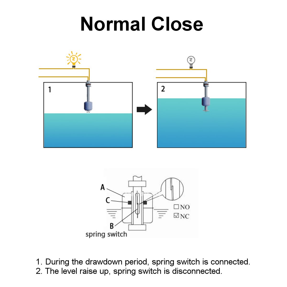 Water-Tank-Vertical-Float-Switch-Stainless-Steel-Liquid-Sensor-Level-Controller-1472753-2