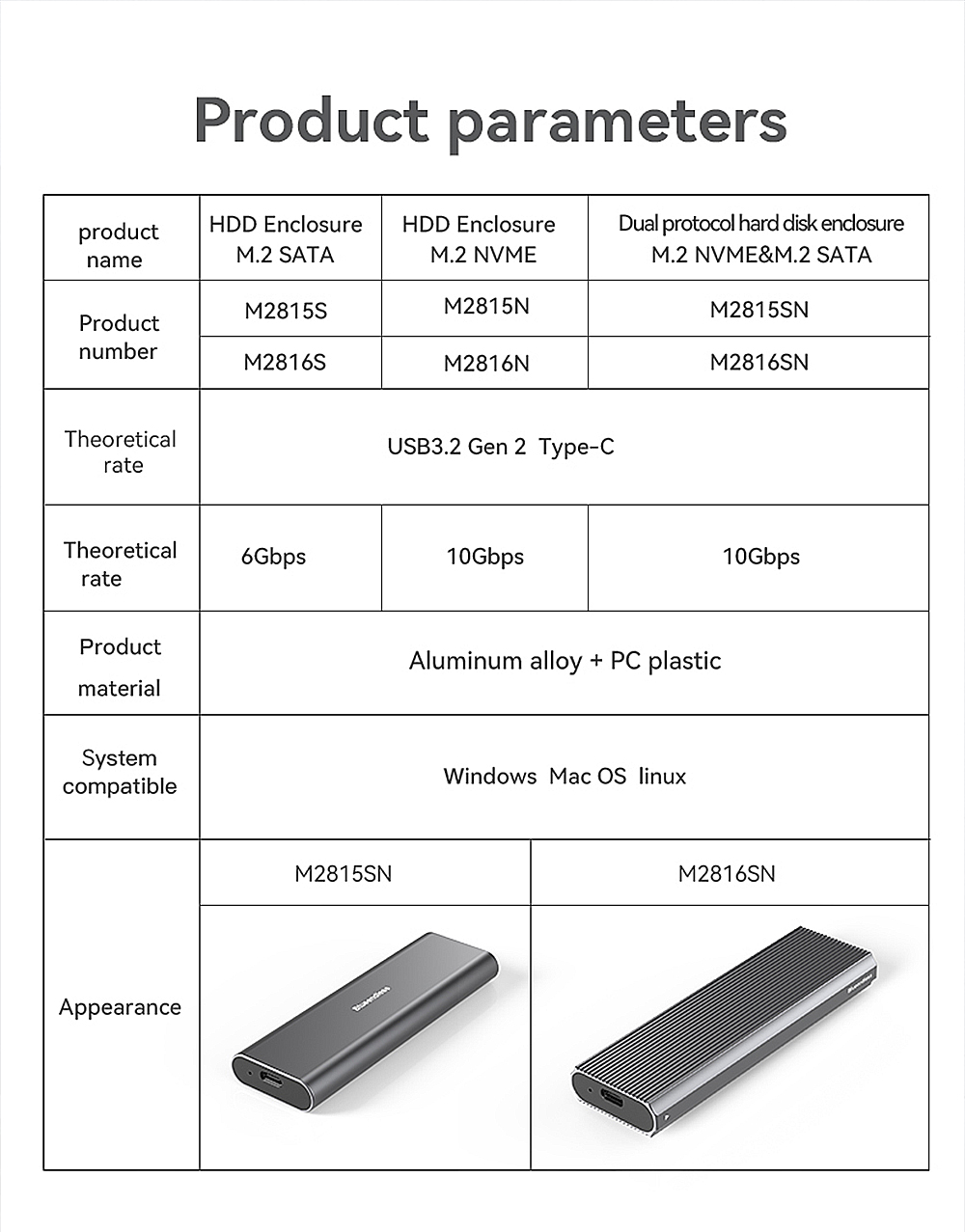Blueendless-Dual-Protocol-M2-SSD-Enclosure-M2-to-Type-C-Data-Cable-10Gbps-NVMESATA-2TB-Storage-Alumi-1971122-11