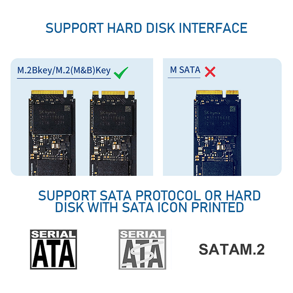 Dual-Protocol-M2-SSD-Enclosure-Type-C-to-Type-C-Connection-1GBS-NVMESATA-with-2-USB20-Hub-TFSD-Card--1971120-4