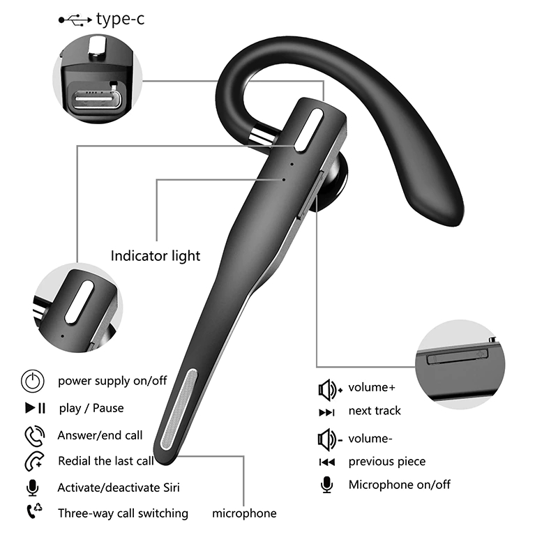 Langsdom-525-bluetooth-51-Headphone-Stereo-Handsfree-Noise-Canceling-Single-Headset-Handsfree-Busine-1883581-7