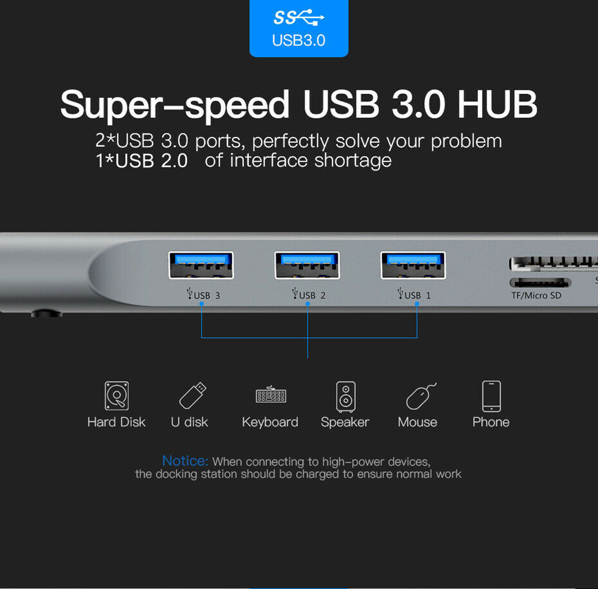 10-in-1-Type-C-Hub-to-RJ45-HDMI-3xUSB-30-Adapter-Dock-HUB-Converters-For-Laptop-Mobile-Phone-1594364-1