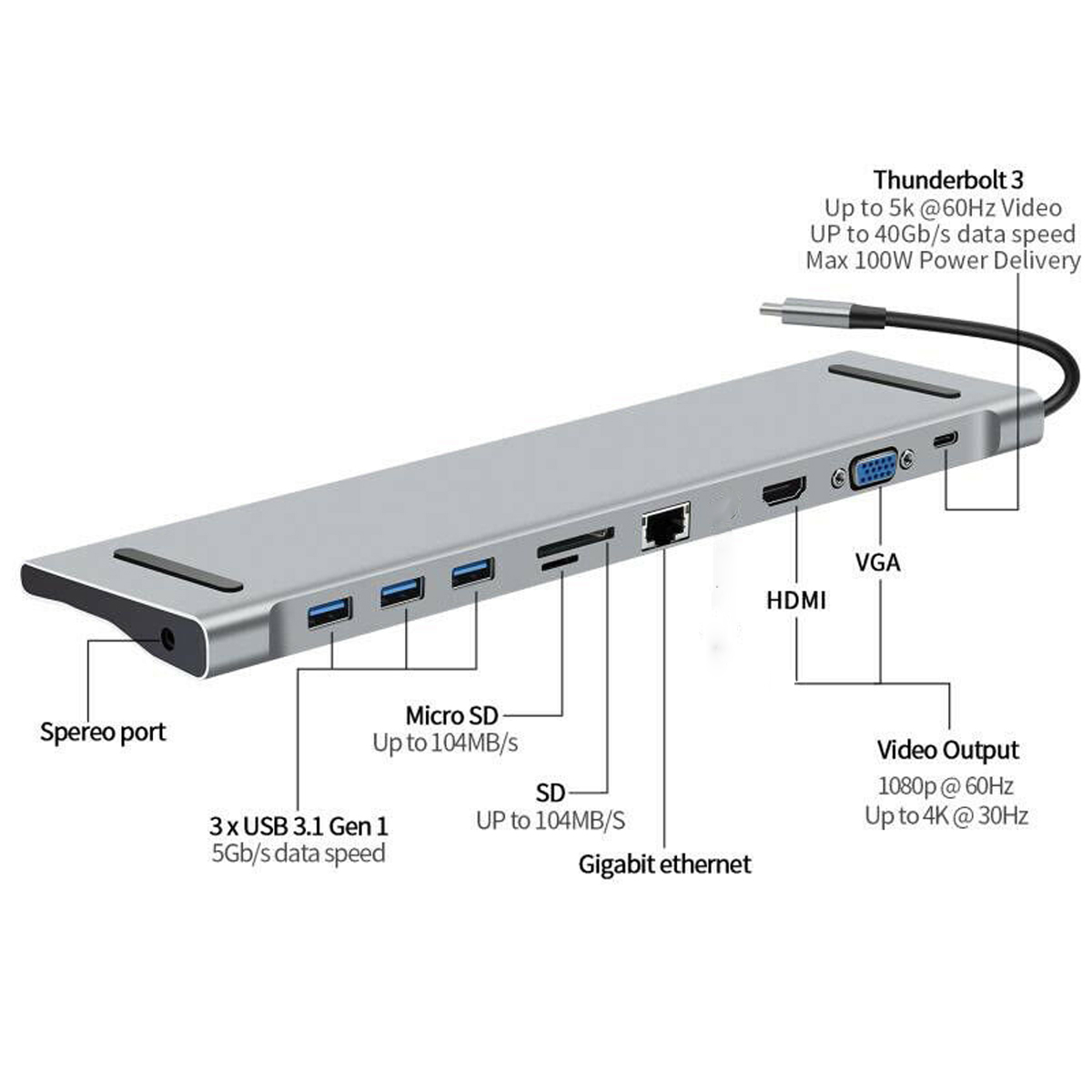 10-in-1-Type-C-Hub-to-RJ45-HDMI-3xUSB-30-Adapter-Dock-HUB-Converters-For-Laptop-Mobile-Phone-1594364-5